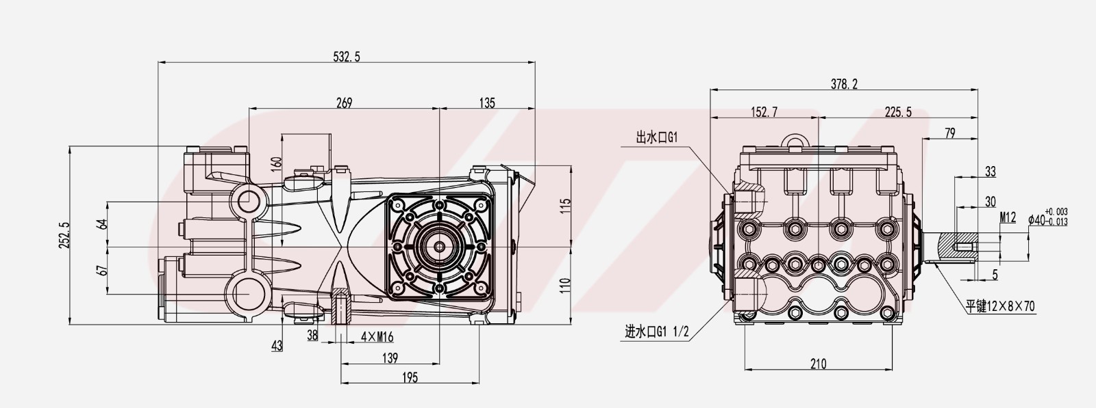 High Pressure Pump GF series