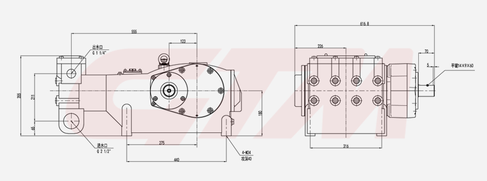 High Pressure Pump Gk series