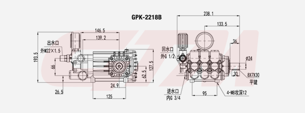 High Pressure Pump GPK series