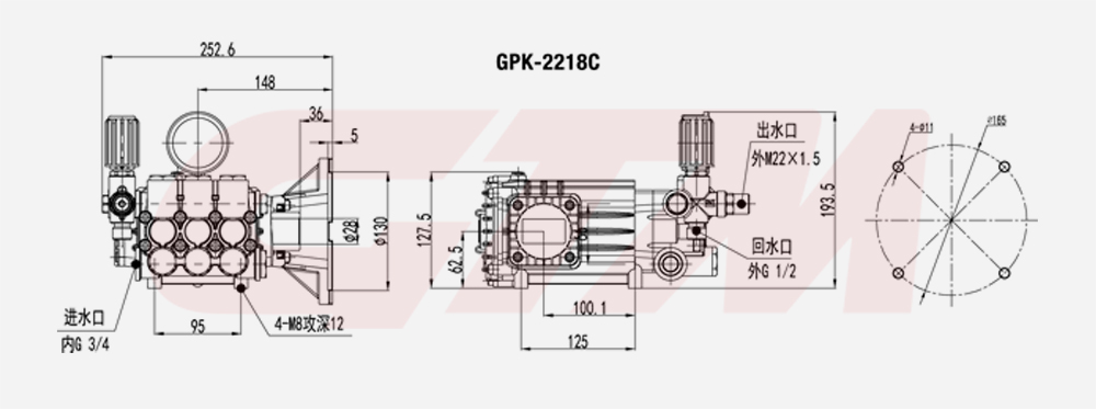 High Pressure Pump GPK series