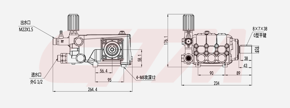 High Pressure Pump GPL-B series