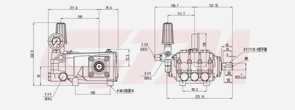 High Pressure Pump GPW series