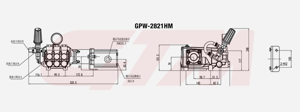 High Pressure Pump GPW series