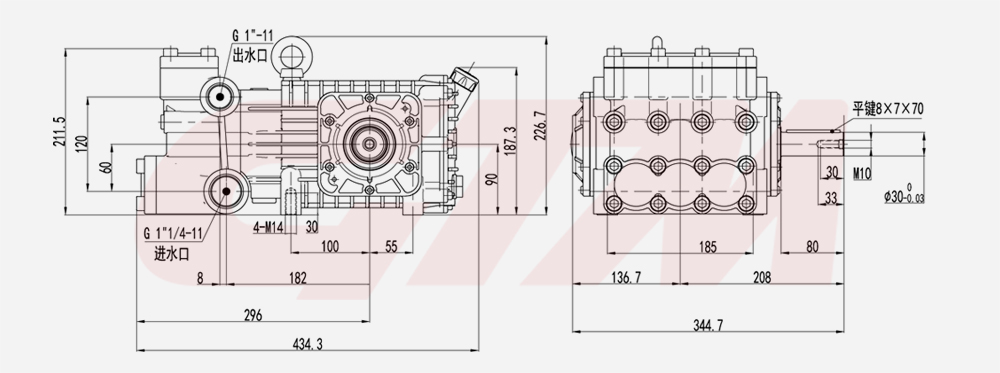 High Pressure Pump GT series