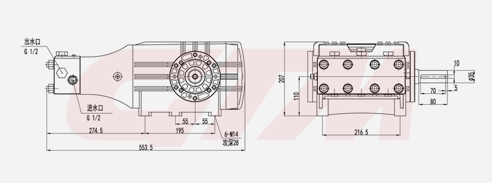 High Pressure Pump GV series